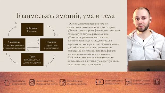 Связь эмоций, тела и ума (курс 1.1, фрагмент) смотреть онлайн