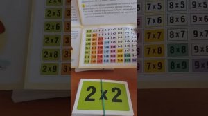 Карточки "Таблица умножения". Обзор.