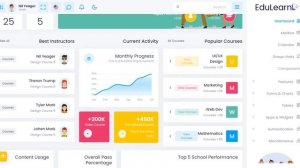 Popular Online Courses Dashboard Bootstrap Templates 2023