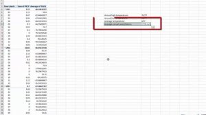 CSUN Geography: Burbank Weather and Climate with Excel, Part C