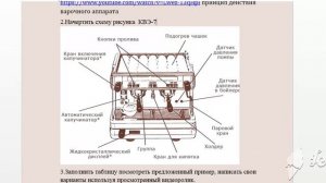 Видеоурок по дисциплине "Оборудование предприятий питания"