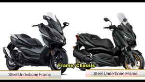 Honda Forza 350 vs Yamaha XMAX 300 |Comparison |TM