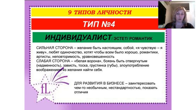 РАБОТА С КОМАНДОЙ Типы личности 2019 06 05 смотреть онлайн