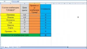 Бизнес на свиньях. Считаем стоимость 1 кг комбикорма "ГРОВЕР".