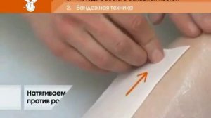 Бандажная техника работы с сахарной пастой