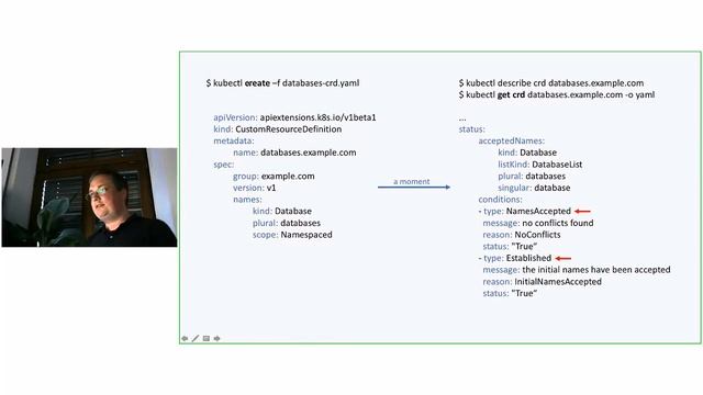 Kubernetes Meetup 20.7.2017 Stefan Schimanski смотреть онлайн