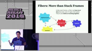 Brandon Dail - Algebraic effects, Fibers,  Coroutines   Oh my!