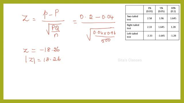 COSM - TESTS OF HYPOTHESIS - SINGLE PROPORTION смотреть онлайн