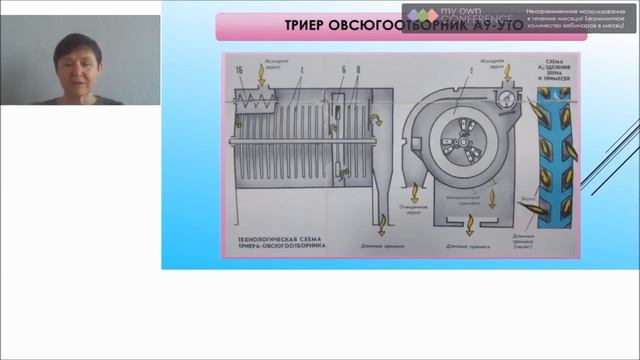 Риженко Е Т Разработка технол схемы зерноочист отдел мельницы смотреть онлайн