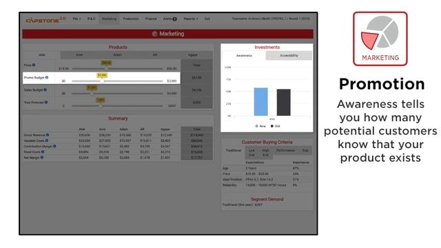 Capstone 2 0 - Marketing Department смотреть онлайн