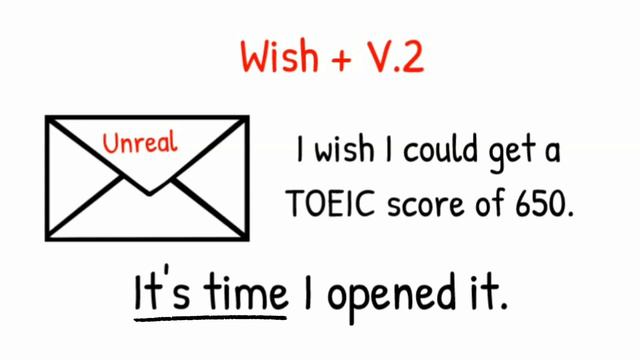 [Tense] สรุป Past Simple (V.2) เคยเห็น I wish I were มั้ย? ติวโทอิค 2020 смотреть онлайн