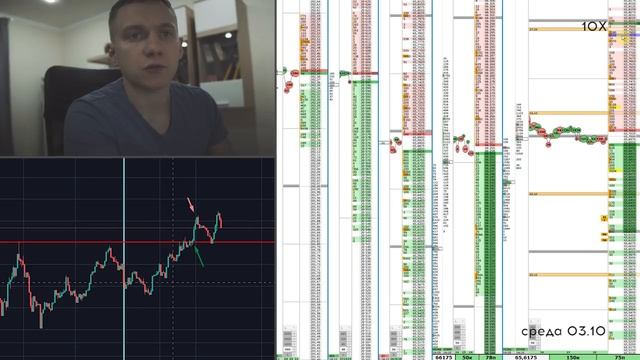 Торговля на ММВБ, срочном и валютном рынке 01-05/10 смотреть онлайн