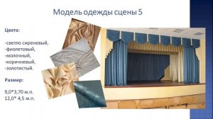Презентация ОДЕЖДА СЦЕНЫ 2021