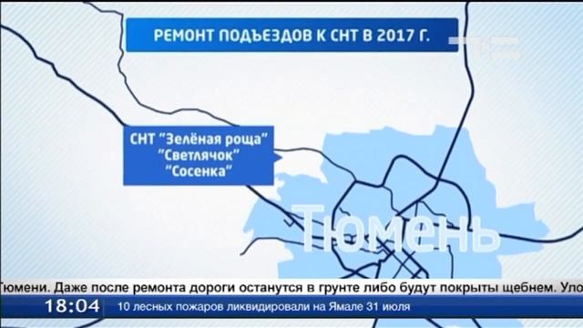 Ни кочки, ни рытвины! смотреть онлайн