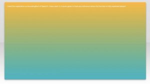 How does cv2.boundingRect() function of OpenCV work?