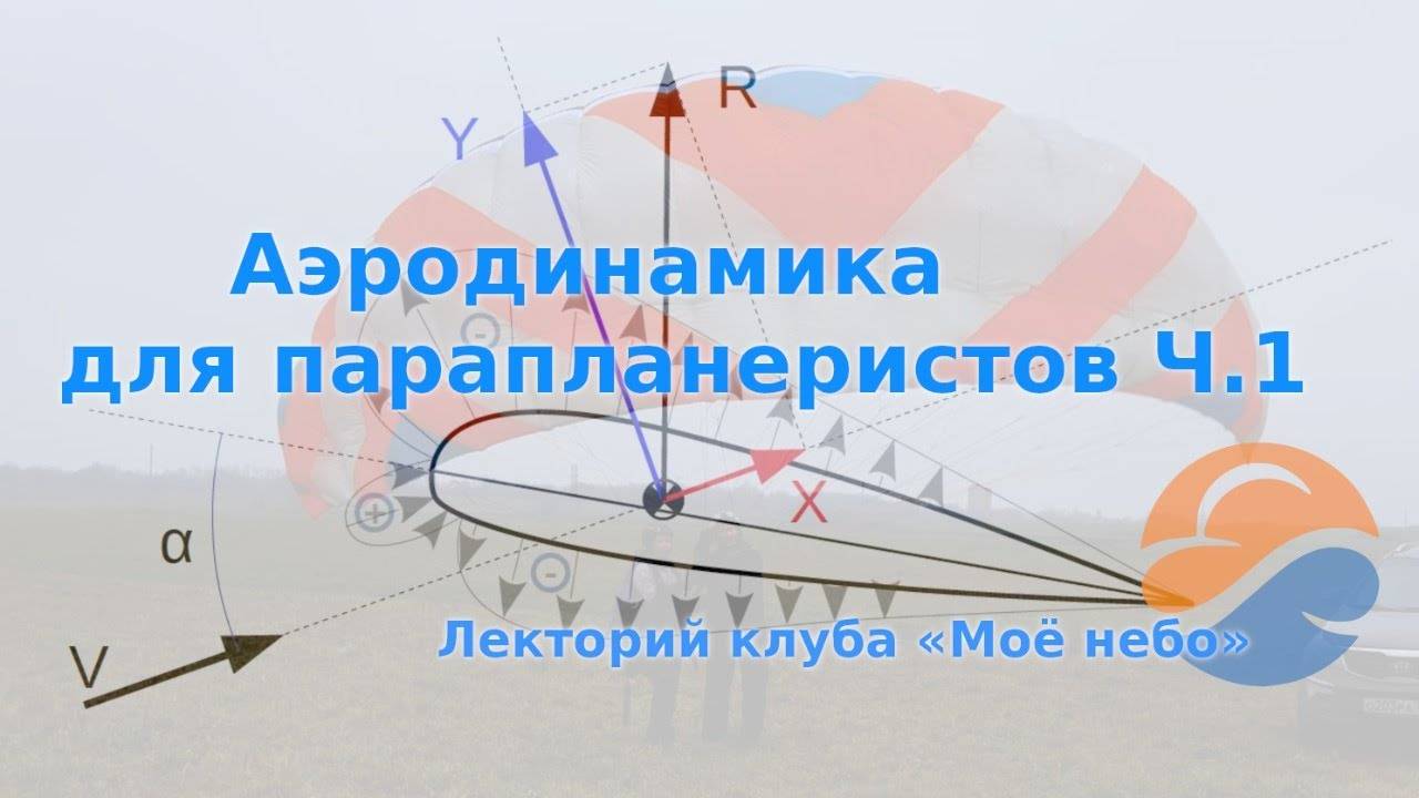 Аэродинамика для парапланеристов Ч.1
