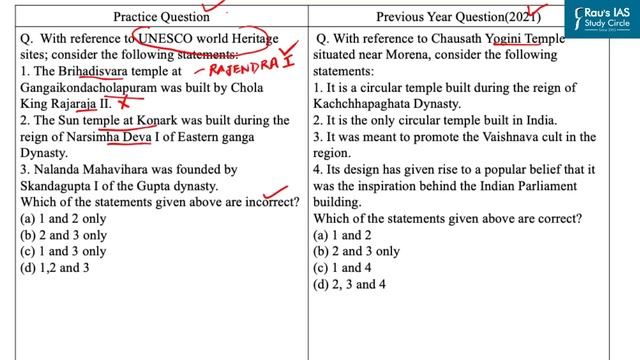 Daily Prelims Practice from THE HINDU & INDIAN EXPRESS, 2nd December 2022 UPSC IAS