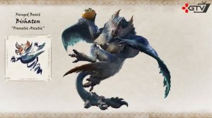 Monster Hunter Rise - Все что нужно знать перед прохождением на ПК