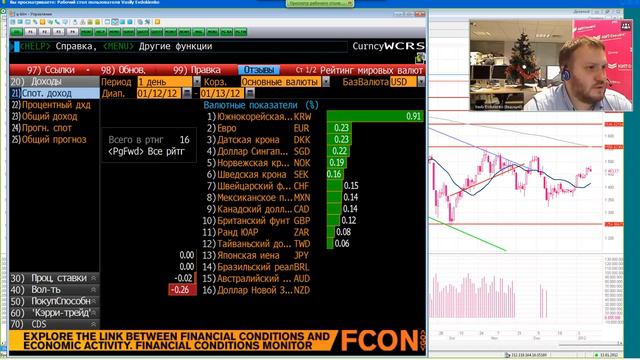 13.01.12, 09:45(мск) - Espresso, аналитика, видеобрифинг КИТ Финанс смотреть онлайн