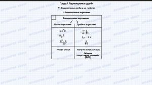 Алгебра 8 кл. Урок №1. Рациональные выражения. ОДЗ. Основное свойство дробей.