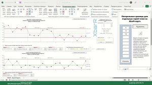 Построение контрольных границ для отдельных серий точек на контрольной карте Шухарта