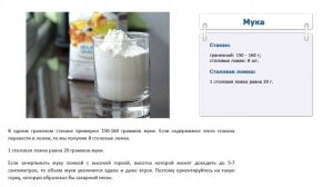 Сколько весит стакан муки