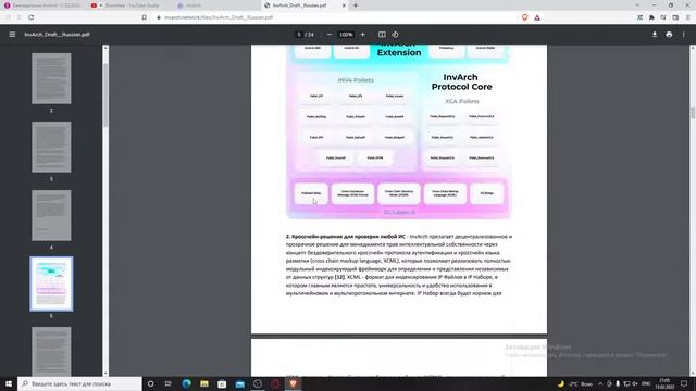 Invarch обзор новостей на 11.02.2022. #InvArch #crypto #крипта #polkadot смотреть онлайн