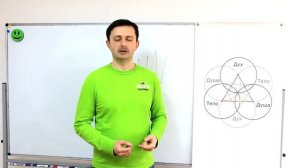 Число судьбы 4. Джйотиш Нумерология ч.6