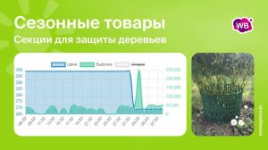 Продажи секций для защиты стволов деревьев на Wildberries. Анализ маркетплейса