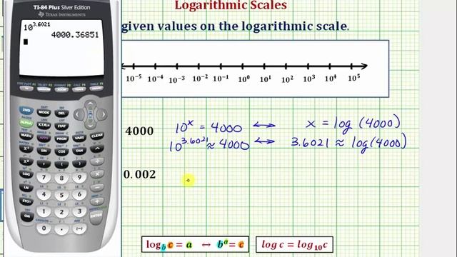 Ex: Plot Numbers on a Logarithmic Scale смотреть онлайн