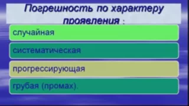 Погрешности по характеру проявления.mp4