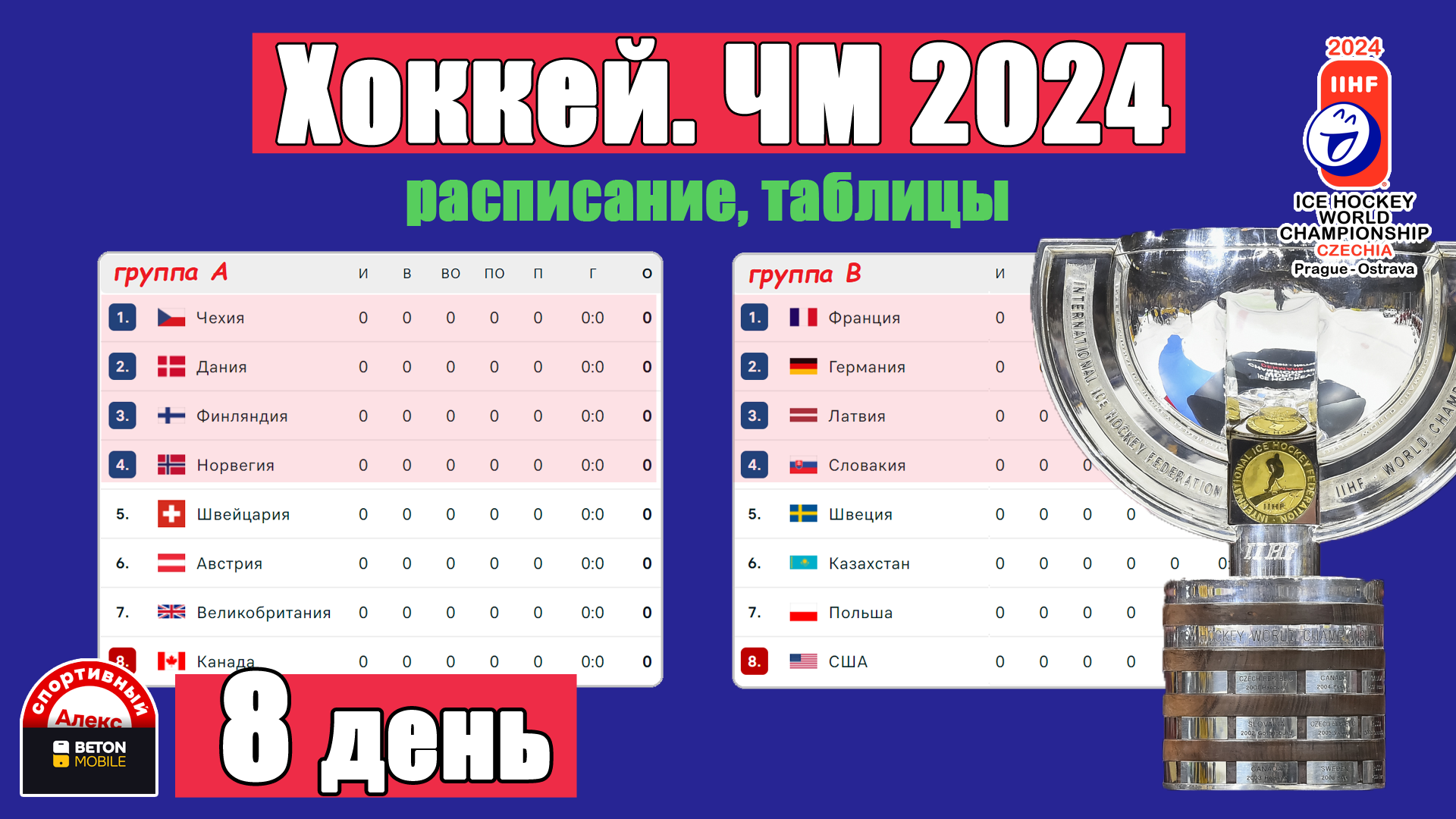 1 лига по футболу 2023 2024 таблица