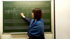 Тональность Си-бемоль мажор