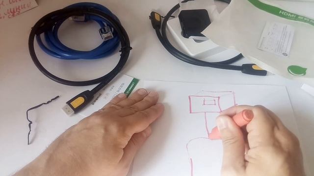 Двунаправленный переключатель/сплиттер HDMI от UGREEN.