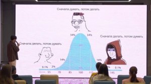 Правильный подход к задаче = идейный дизайн без нареканий