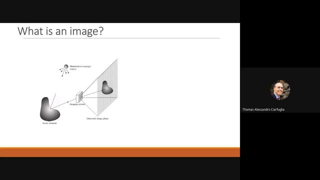 labiagi 02 computer vision смотреть онлайн