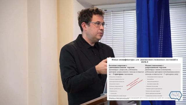 Symptoms and symptom clasters of monopolar depression and their connection with therapy смотреть онлайн