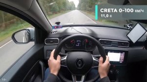 Новая Hyundai Creta или новый Renault Duster  Первый сравнительный тест  Брать или идти за китайцем