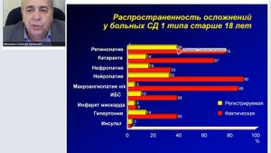 Новые технологии в физиотерапии сахарного диабета.mp4
