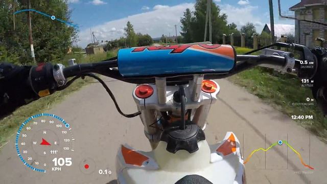 Максималка Kayo K1