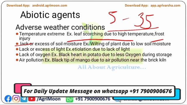 Introduction to Plant Pathogens | Plant Pathology Lecture 2.2 | By Abhay Sarva Sir | AgriMoon смотреть онлайн
