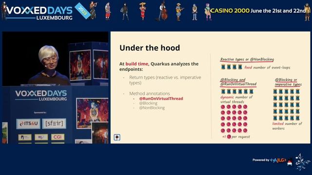 Quarkus 3: The Road to Loom for Cheaper, Faster, and Easier Concurrent Applications (Daniel OH) смотреть онлайн