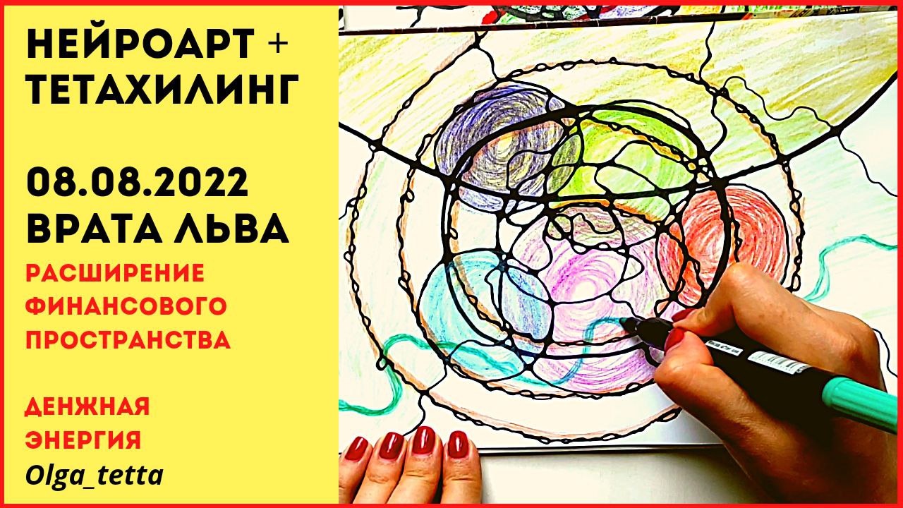 08 зеркальная дата. дата 08. день окулиста. нейрографика. 08 08 2022 день.