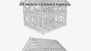 Проект каркасного дома 7*7 с мансардным этажом и котельной от "Строй и Живи"