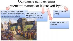 Урок №3.6 класс.Всемирная история. Образование Киевской Руси