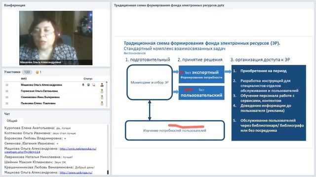 Электронные ресурсы публичных библиотек смотреть онлайн