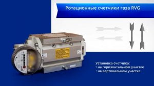 Счетчики газа ротационные RVG G16; G25; G40; G65; G100; G160; G250; G400