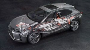 New Lexus UX 300e
