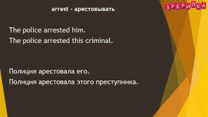 106. Английский язык с 0 до уровня Advanced #английский #английскийязык #уроки #курс