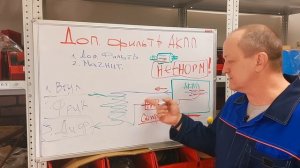 Нужно ли ставить дополнительный фильтр для АКПП? Расскажу.
